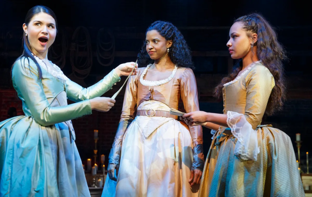 Hamilton (2020) - Cinematography Analysis