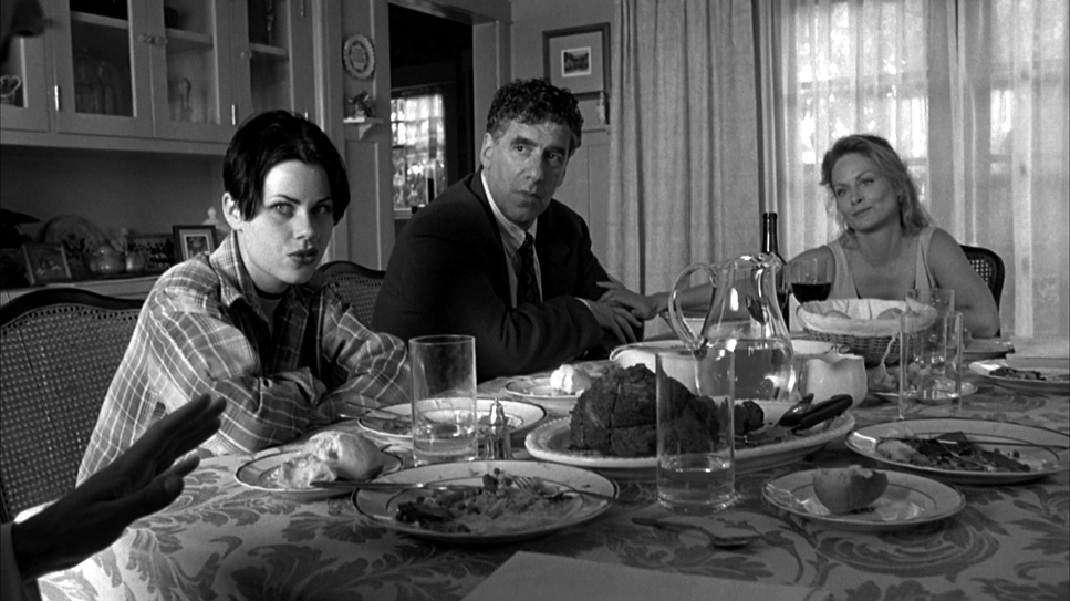 AMERICAN HISTORY X (1998) - CINEMATOGRAPHY ANALYSIS