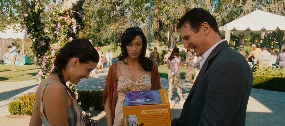 Taken (2008) - Cinematography Analysis